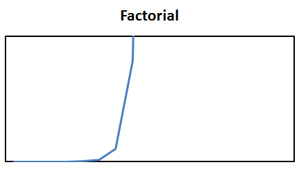 factorial.png