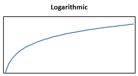 log.png