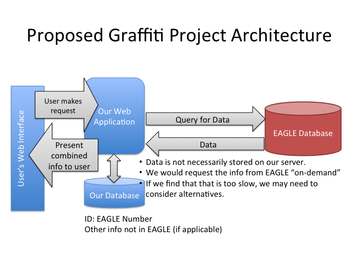 architecture.png