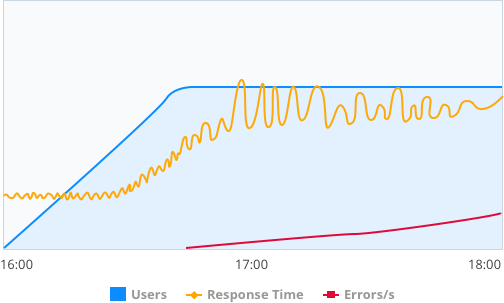 graph_3.png